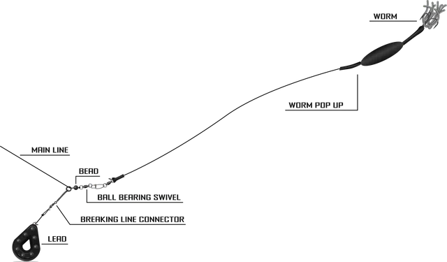 Black Cat Ready-made Rig 80cm #2/0 Worm Pop Up