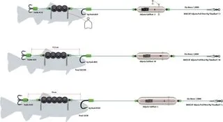 Madcat Adjusta Profi River Rig Deadbait 20g 180cm 1/0 + 6/0 45kg