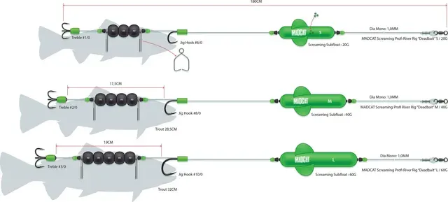 Madcat Screaming Profi River Rig Dead Bait 40g 180cm 45kg 2/0 + 8/0
