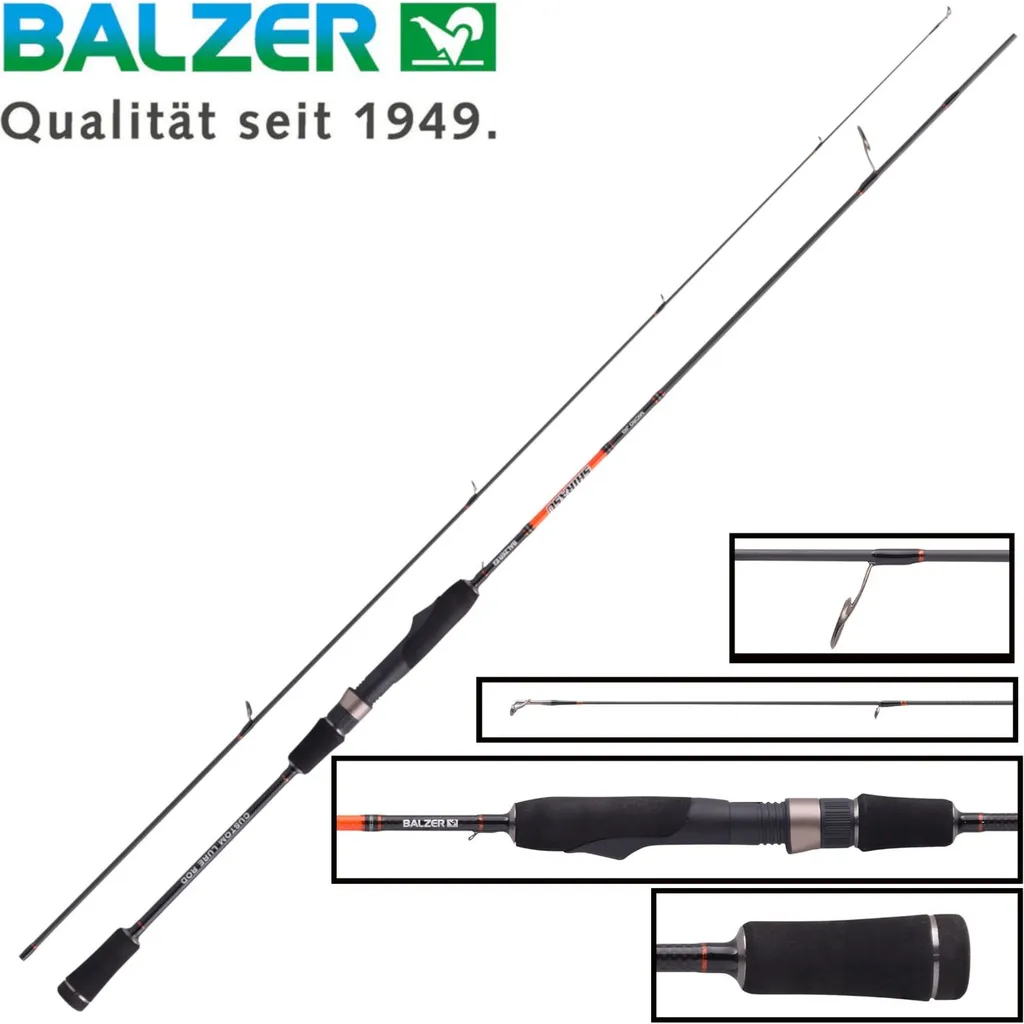 Balzer Shirasu Micro Jig Spinnrute 1.92m 0.5–6g 2pc