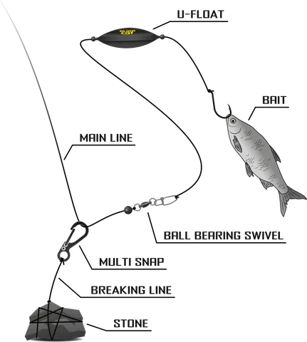 Black Cat Multi Snap 2pcs Aluminium Alloy