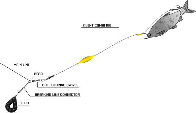 Black Cat Silent Combi Rig 2m 8/0 2/0