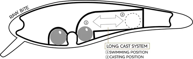 Westin Raw Bite Crankbait 15cm 61g Blank