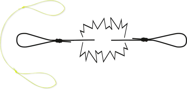 Black Cat Breaking Line 0.35mm 7.10kg 10pcs yellow