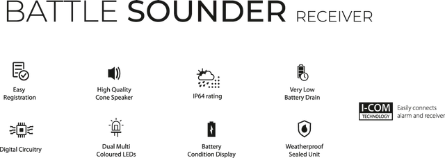 Black Cat Battle Sounder Receiver Electronic Battery Quick-release Adapter