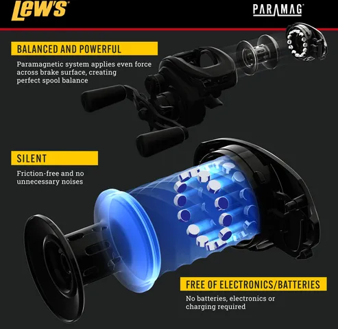 Lew's Team Elite Ti Baitcast ParaMag Left