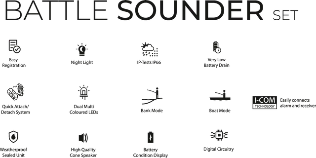 Black Cat Battle Sounder Set 2+1 3pcs Electronic Battery