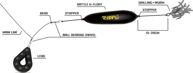 Black Cat Rattle U-Float 20g