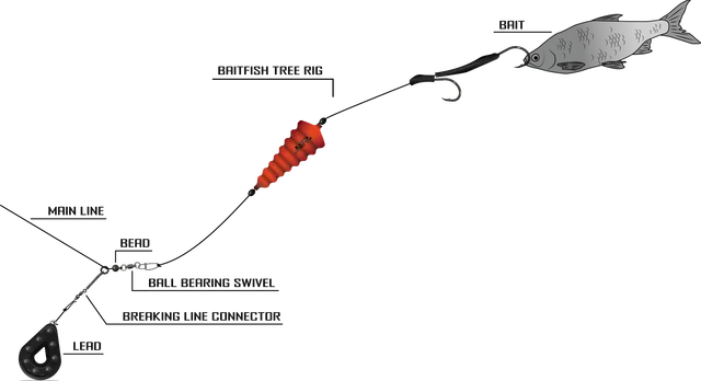 Black Cat Baitfish Tree Rig 2m #6/0