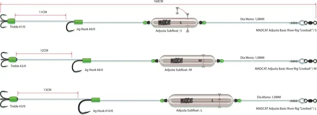 Madcat Adjusta Basic Rig 60g 3/0 + 10/0 Live Bait Rig