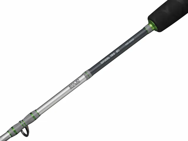 Madcat Full Force Baitcasting-Rute 1.8m 100–200g 1pc