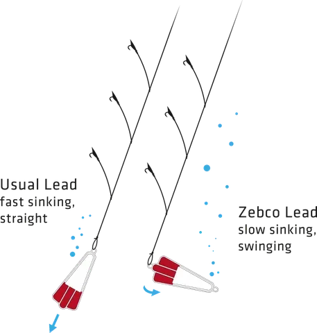 Zebco Z-Sea Herring Lead 60g