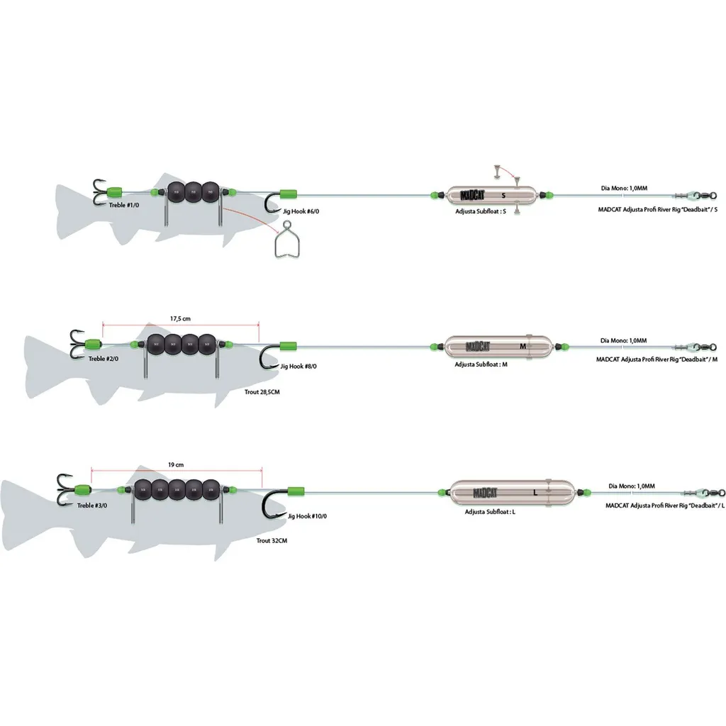 Madcat Adjusta Profi River Rig Deadbait 180cm 1mm #1/0 + #6/0 20g