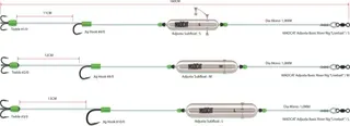 Madcat Adjusta Basic Vorfach 20g 1/0 + 6/0 River Rig