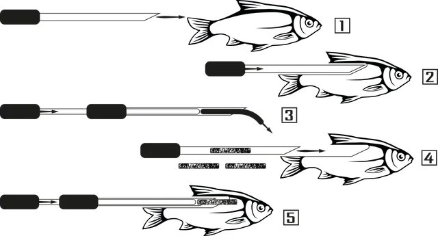 Black Cat Dead Bait Puncher 40cm River